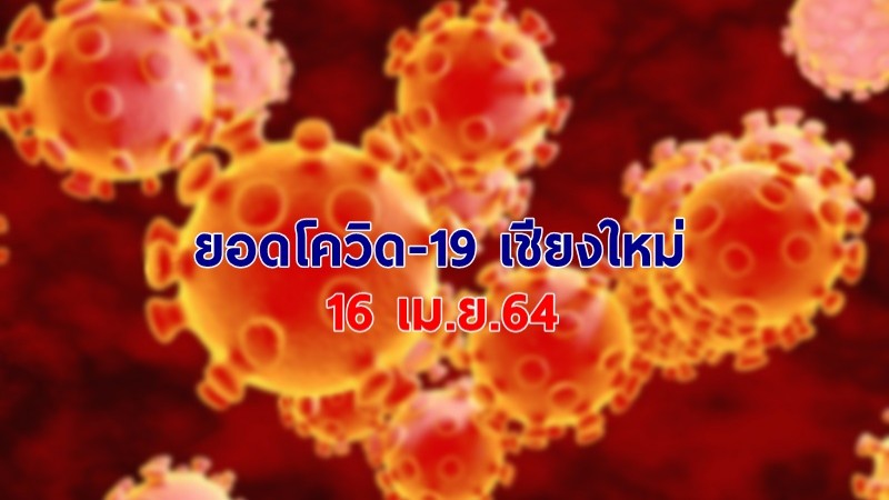 สรุปยอดโควิด-19 จ.เชียงใหม่ วันที่ 16 เม.ย.64 พบติดเชื้อเพิ่ม 140 ราย