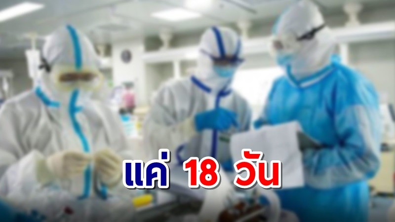 น่าห่วง! บุคลากรทางการแพทย์ทั่วประเทศ ติดโควิดแล้ว 146 ราย