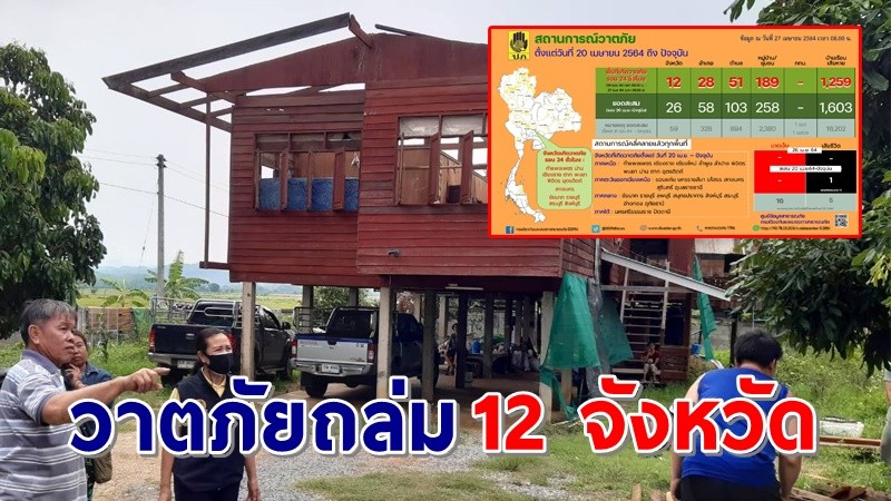 ปภ.เร่งช่วยเหลือผู้ประสบวาตภัยใน "พื้นที่ 12 จังหวัด" ล่าสุดคลี่คลายแล้ว !