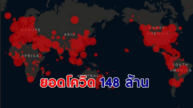 วิกฤต ! ยอดผู้ติดเชื้อโควิดทั่วโลกทะลุ 148 ล้าน เสียชีวิต 3.1 ล้าน !