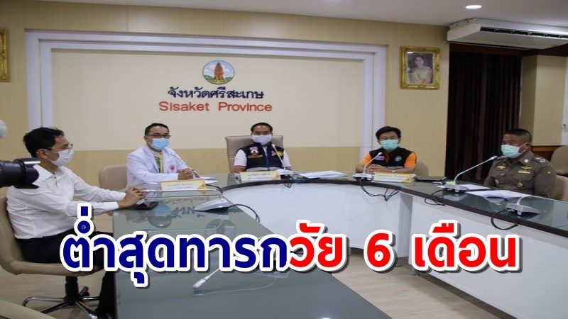 ศรีสะเกษ เหยื่อโควิด-19 กระจายไป 17 อำเภอ ยอดติดเชื้อพุ่ง 138 ราย พบเด็กอายุต่ำกว่า10ปีติดอื้อ