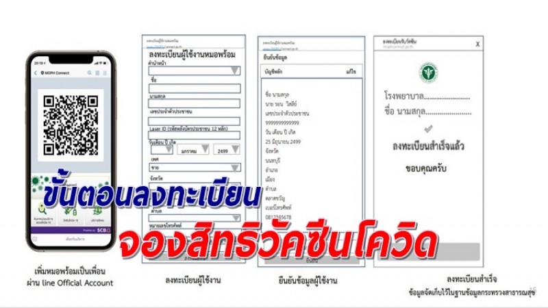 เปิดวิธีลงทะเบียนจองสิทธิวัคซีนโควิดของปชช.ทั่วไป ผ่าน "ไลน์หมอพร้อม" เริ่ม 1 พ.ค.นี้