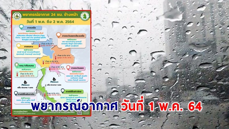 อุตุฯ เตือน ! "ทั่วไทย" มีฝนฟ้าคะนอง ลมกระโชกแรง "เหนือ-ตะวันออก" ตกหนักสุด !