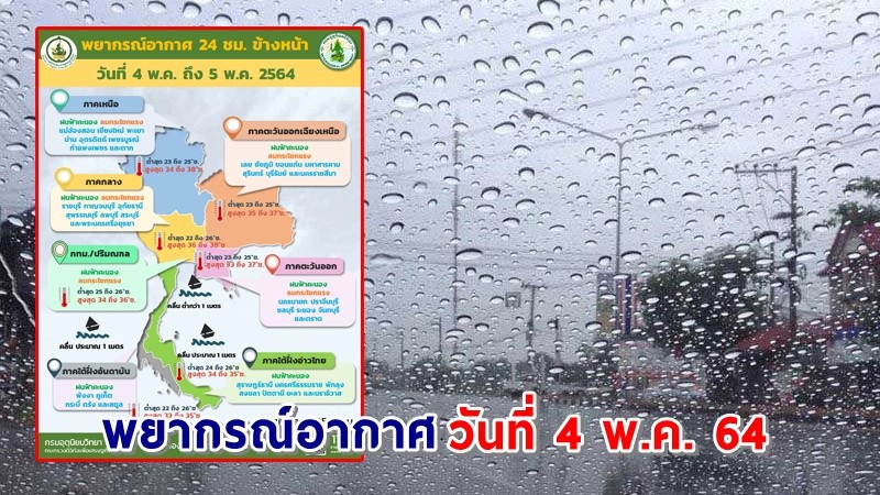 อุตุฯ เผย ! "ไทยตอนบน" ฝนฟ้าคะนองลดลง ลมกระโชกแรงบางพื้นที่