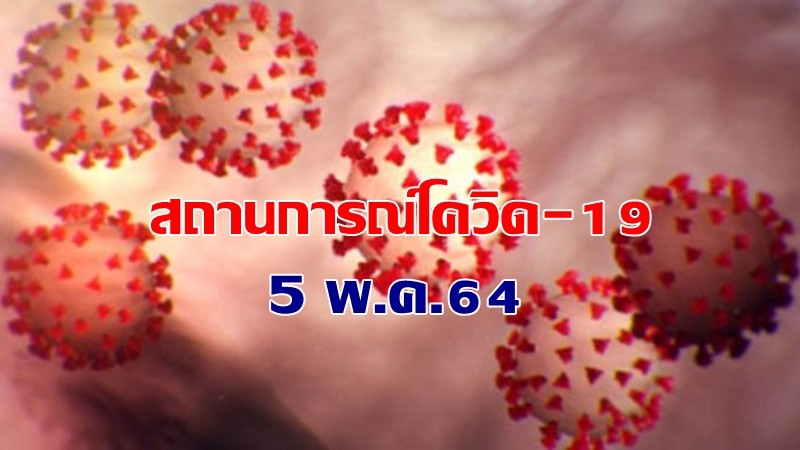 "ศบค." แถลงพบผู้ป่วยติดเชื้อโควิด-19 ประจำวันที่ 5 พ.ค. 64 เพิ่มขึ้น  2,112 ราย เสียชีวิตเพิ่ม 15 ราย