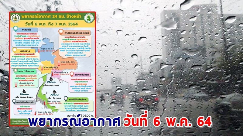 อุตุฯ เตือน ! "ไทยตอนบน" อากาศร้อน ฝนฟ้าคะนอง ลมกระโชกแรง "กทม."  ฝนตก 60% ของพื้นที่