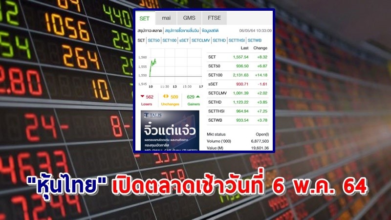 "หุ้นไทย" เปิดตลาดเช้าวันที่ 6 พ.ค. 64 อยู่ที่ระดับ 1,557.54 จุด เปลี่ยนแปลง 8.32 จุด