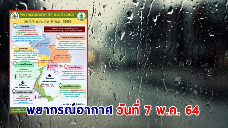 อุตุฯ เตือน ! "ไทยตอนบน" ฝนฟ้าคะนอง - มีลมกระโชกแรง "ภาคเหนือ" ลูกเห็บตกบางแห่ง