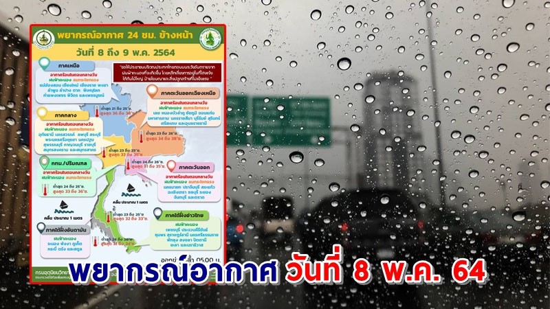 อุตุฯ เตือน ! "ไทยตอนบน" อุณหภูมิสูงขึ้น  ฝนฟ้าคะนอง ลมกระโชกแรงบางพื้นที่  ปชช. ดูแลสุขภาพ