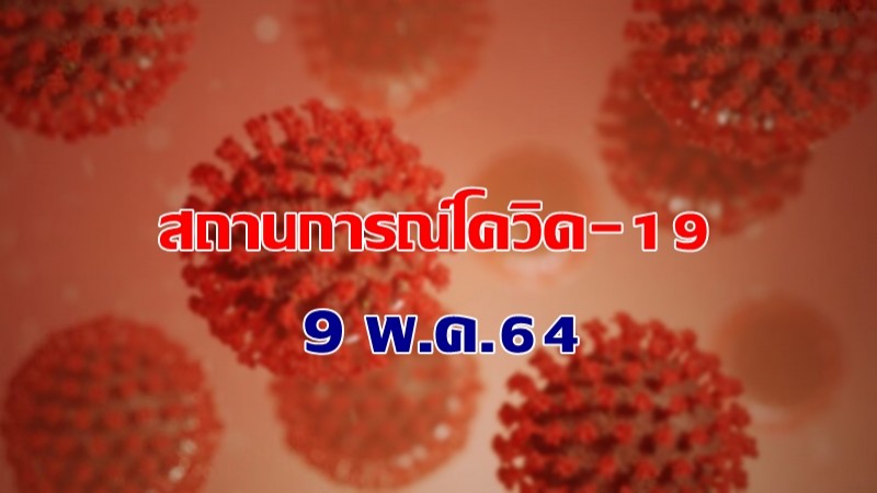 "ศบค." แถลงพบผู้ป่วยติดเชื้อโควิด-19 ประจำวันที่ 9 พ.ค. 64 เพิ่มขึ้น  2,101ราย เสียชีวิตเพิ่ม 17 ราย