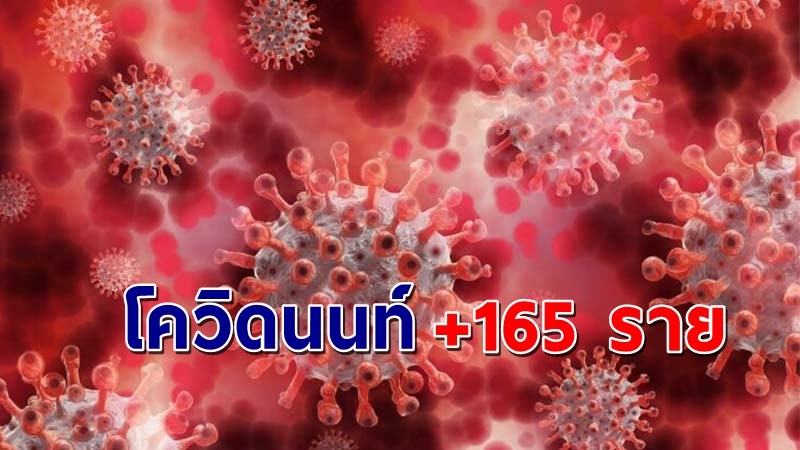 "นนทบุรี" พบผู้ติดเชื้อโควิด วันที่ 10 พ.ค. 64 เพิ่มอีก 165 ราย