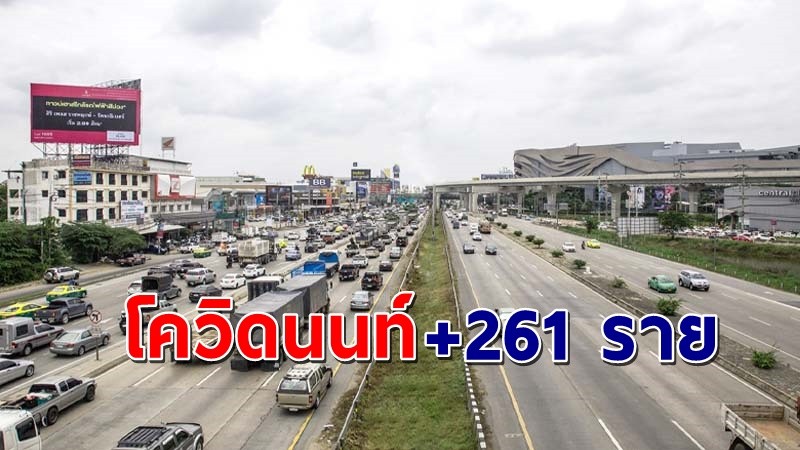 "นนทบุรี" พบผู้ติดเชื้อโควิด วันที่ 11 พ.ค. 64 เพิ่มอีก 261 ราย