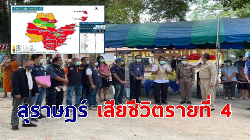 สธ.สุราษฎร์ธานี เผยพบผู้ติดเชื้อรายใหม่ 53 ราย ชายสูงวัยเสียชีวิตรายที่ 4