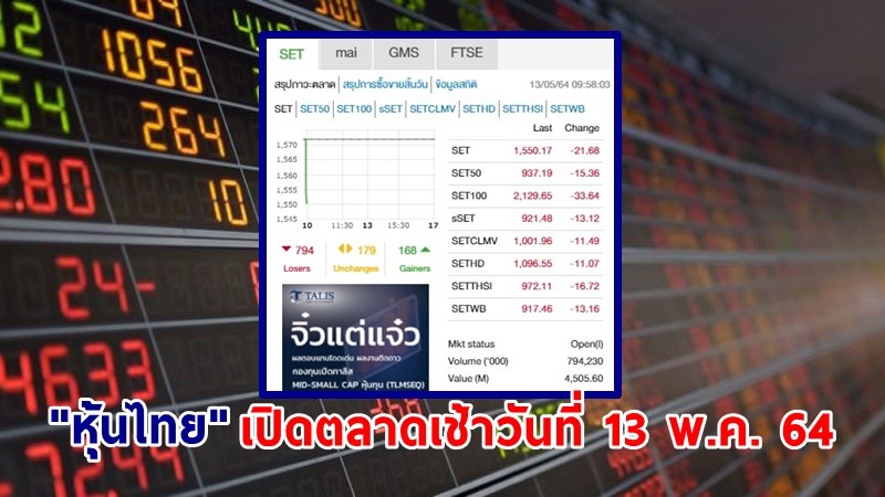 "หุ้นไทย" เปิดตลาดเช้าวันที่ 13 พ.ค. 64 อยู่ที่ระดับ 1,550.17 จุด เปลี่ยนแปลง 21.68 จุด