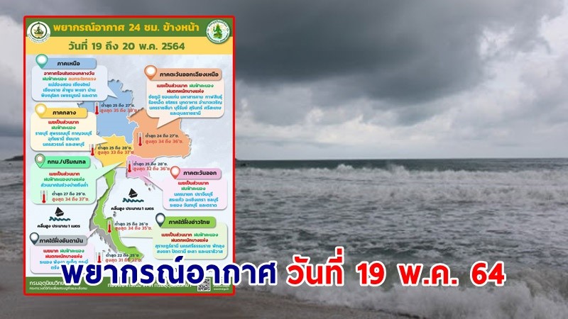 อุตุฯ เตือน ! "ทั่วไทย" ฝนตกเพิ่มขึ้น คลื่นทะเลสูง 1-2 เมตร ชาวเรือโปรดระมัดระวัง