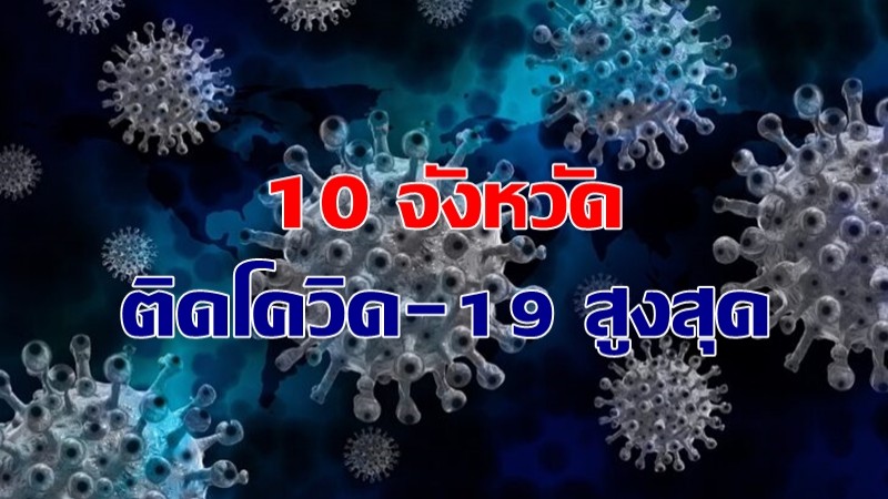 เช็คเลย 10 จังหวัดติดเชื้อโควิด-19 สูงสุด วันที่ 25พ.ค.