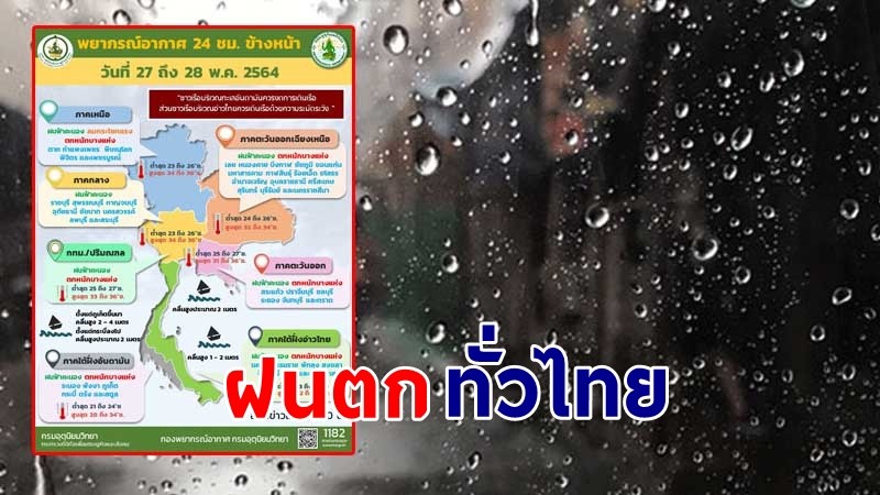 อุตุฯ เตือน ! ฝนถล่ม "ทั่วไทย" คลื่นทะเลสูง 2 เมตร ชาวเรือโปรดระมัดระวัง