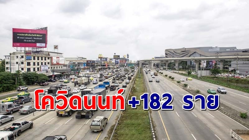 "นนทบุรี" พบผู้ติดเชื้อโควิด วันที่ 28 พ.ค. 64 เพิ่มอีก 182 ราย !