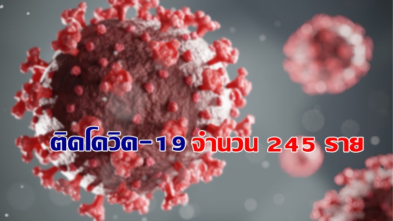 สระบุรีพบ คลัสเตอร์โรงงานแปรรูปไก่ คนติดเชื้อโควิด-19 พุ่ง 245