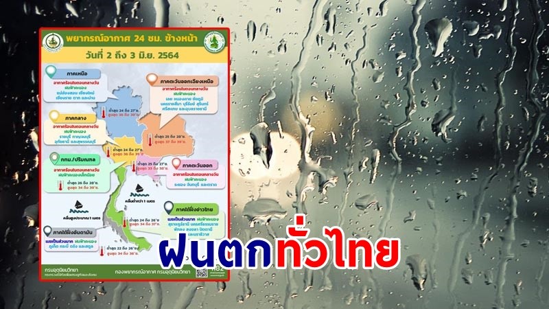 อุตุฯ เผย ! "ทั่วไทย" ฝนตกน้อยลง คลื่นลมทะเลมีกำลังอ่อน