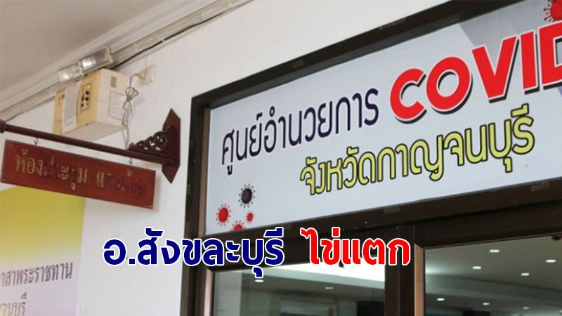 สถานการณ์โควิด-19 จ.กาญจน์ วันนี้พบผู้ป่วยติดเพิ่มอีก 3 ราย