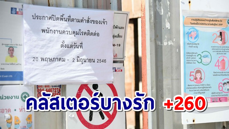 โควิดโผล่ "บางรัก" 3 แคมป์ ตรวจคนงาน 605 ราย พบติดโควิด 260 คน