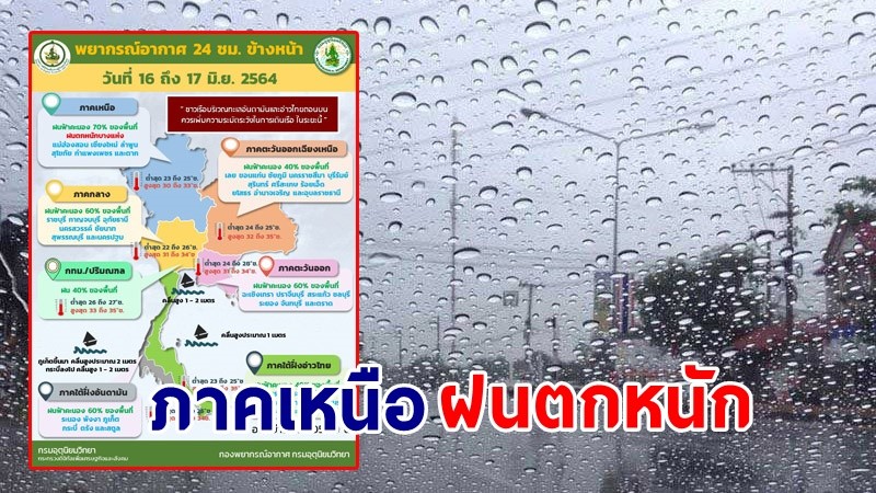 อุตุฯ เตือน ! "6จังหวัด" ภาคเหนือฝนตกหนัก ระวังน้ำท่วมฉับพลัน-น้ำป่าไหลหลาก