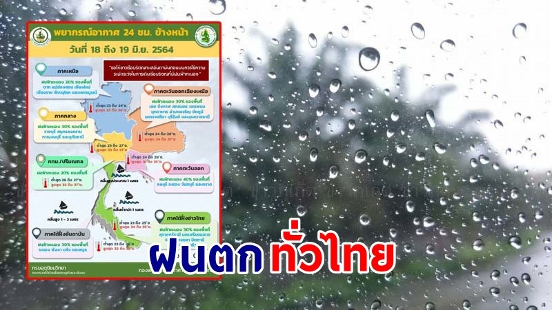 อุตุฯ เตือน ! ฟ้าคะนองทั่วไทย  "กทม." ฝนตก 20% ของพื้นที่