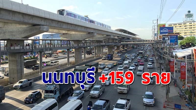 "นนทบุรี" พบผู้ติดเชื้อโควิด วันที่ 19 มิ.ย. 64 เพิ่มอีก 159 ราย !