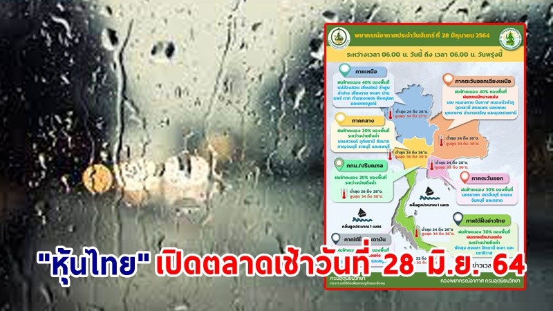 อุตุฯ เตือน ! อีสานตอนบน "11 จังหวัด" ฝนตกหนักบางพื้นที่ อุณหภูมิสูงสุด 37 องศา