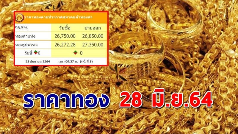 "ราคาทอง" เปิดตลาดเช้าวันนี้ 28 มิ.ย. 64 คงที่ !