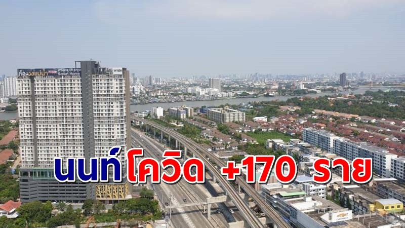 "นนทบุรี" พบผู้ติดเชื้อโควิด วันที่ 28 มิ.ย. 64 เพิ่มอีก 170 ราย !