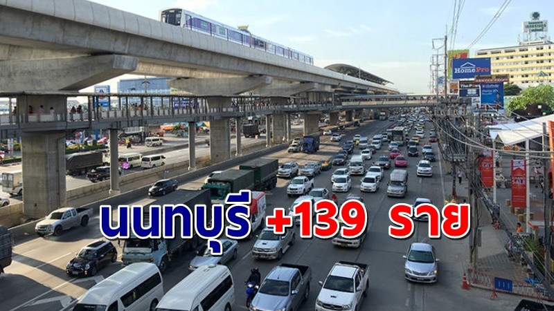 "สสจ.นนทบุรี" พบผู้ติดเชื้อโควิด วันที่ 29 มิ.ย. 64 เพิ่มอีก 139 ราย !