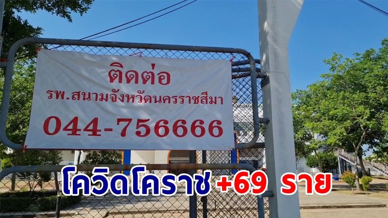 "โคราช" พบผู้ติดเชื้อโควิด เพิ่มอีก 69 ราย