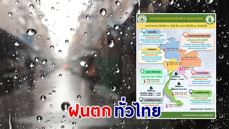 อุตุฯ เตือน ! "ทั่วไทย" ฝนตกหนักต่อเนื่อง เสี่ยงน้ำท่วมฉับพลัน - น้ำป่าไหลหลาก