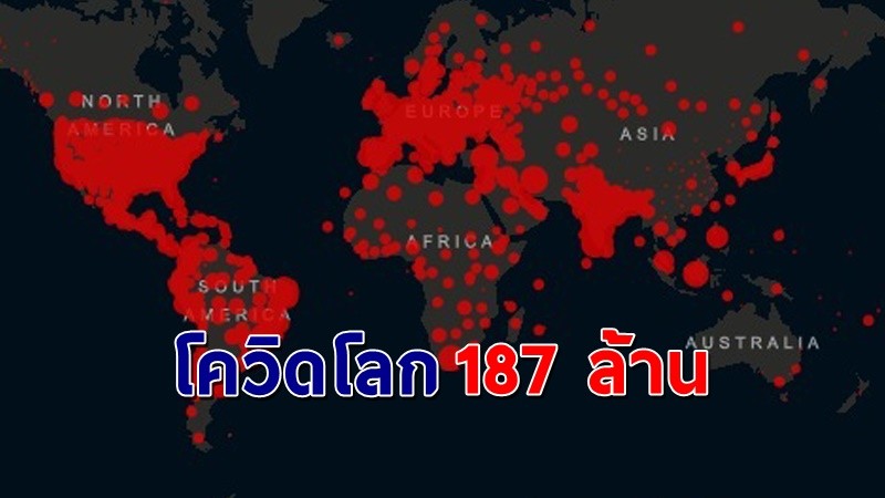 วิกฤต ! ยอดผู้ติดเชื้อโควิดทั่วโลกทะลุ 187 ล้าน เสียชีวิต 4 ล้านราย !