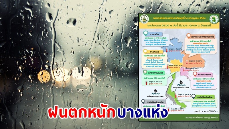 อุตุฯ เตือน ! "อีสาน-กลาง-ตอ." ฝนตกหนักบางแห่ง คลื่นทะเลสูง 1-2 เมตร