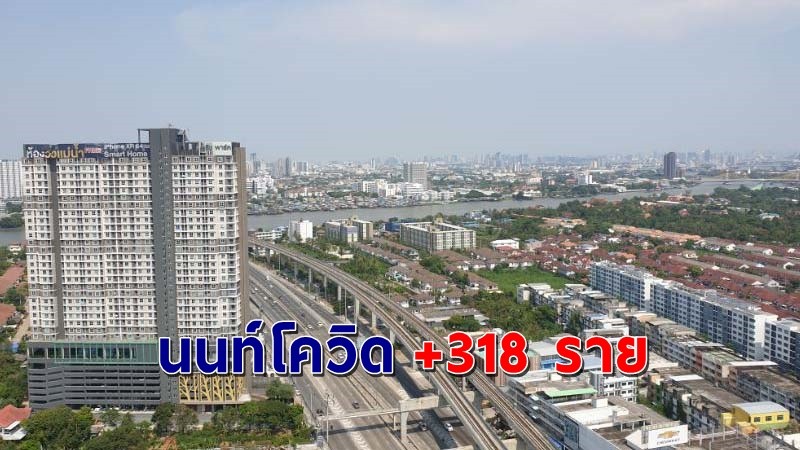 "สสจ.นนทบุรี" พบผู้ติดเชื้อโควิด วันที่ 17 ก.ค. 64 เพิ่มอีก 318 ราย !