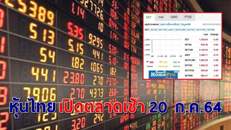 "หุ้นไทย" เปิดตลาดเช้าวันที่ 20 ก.ค. 64 อยู่ที่ระดับ 1,550.65 จุด เปลี่ยนแปลง -0.34 จุด