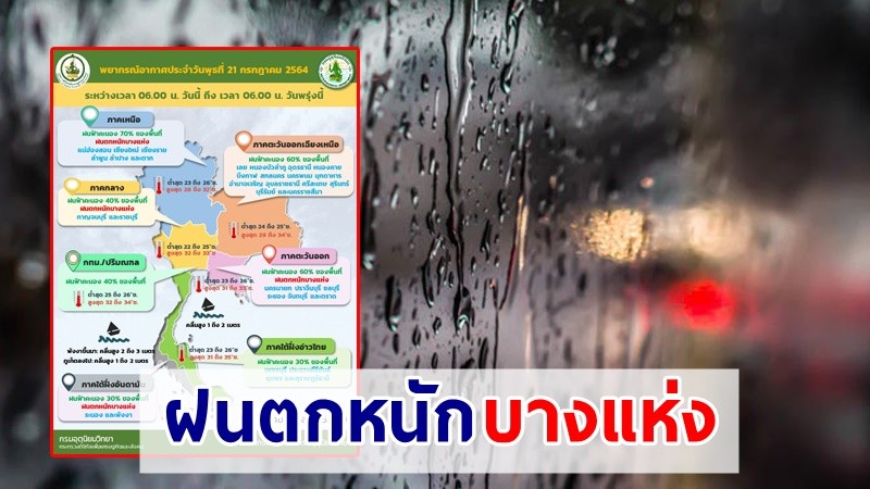 อุตุฯ เตือน ! "เหนือ-กลาง-ตอ.-ใต้" ฝนตกหนักบางแห่ง ระวังน้ำท่วมฉับพลัน และน้ำป่าไหลหลาก