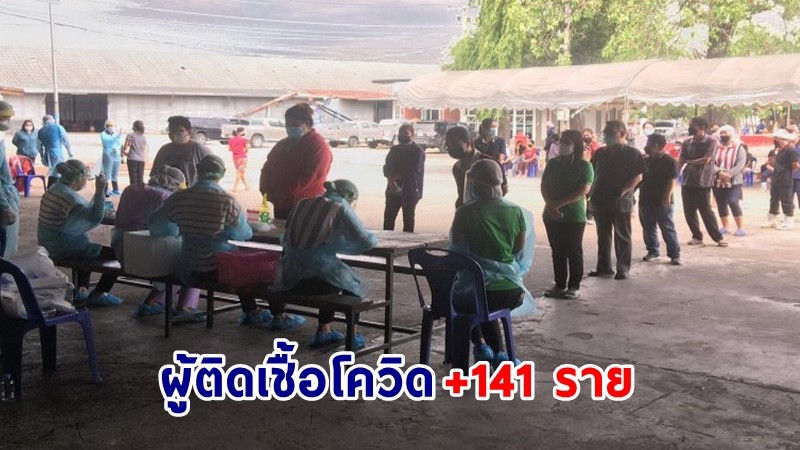 อัพเดต ! ผลตรวจโควิดเชิงรุก "แรงงานไทย-พม่า" โรงงานชื่อดัง อ.ท่ามะกา พบผู้ติดเชื้อโควิดรอบแรก 141 ราย