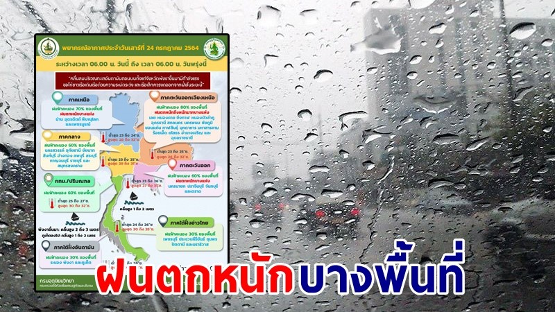 อุตุฯ เตือน ! "เหนือ-อีสาน-ตอ." ฝนตกหนักมากบางพื้นที่ เสี่ยงน้ำท่วมฉับพลัน-น้ำป่าไหลหลาก