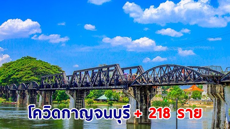 "กาญจนบุรี" พบผู้ติดเชื้อโควิด-19 เพิ่มอีก 218 ราย เสียชีวิต 2 ราย