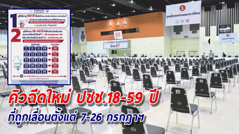 ไทยร่วมใจฯ ประกาศคิวฉีดใหม่ ปชช.18-59 ปี ที่ถูกเลื่อนตั้งแต่ 7-26 กรกฎาฯ