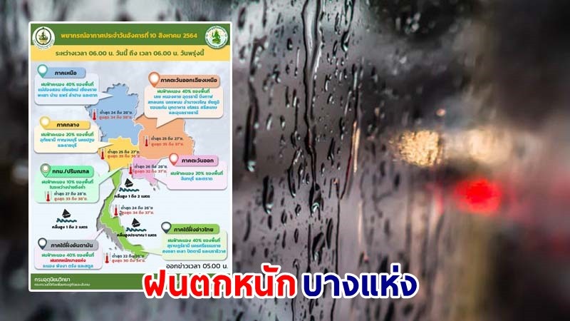 อุตุฯ เตือน ! "เหนือ-อีสาน-ใต้" ฝนตกเพิ่มขึ้น คลื่นทะเลสูง 1-2 เมตร