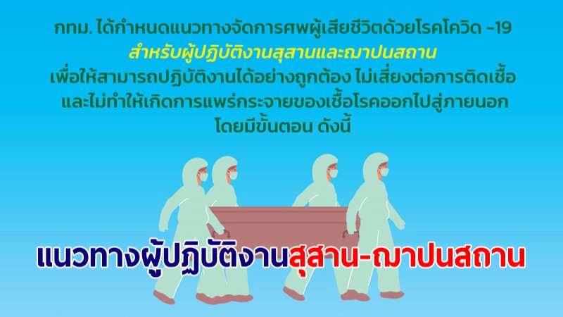 กทม.กำหนดแนวทางจัดการศพผู้เสียชีวิตจากโควิด สำหรับผู้ปฏิบัติงานสุสาน-ฌาปนสถาน