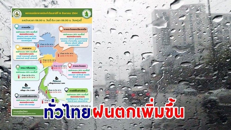 อุตุฯ เตือน ! ทั่วไทยฝนตกเพิ่มขึ้น เสี่ยงท่วมฉับพลัน - น้ำป่าไหลหลาก