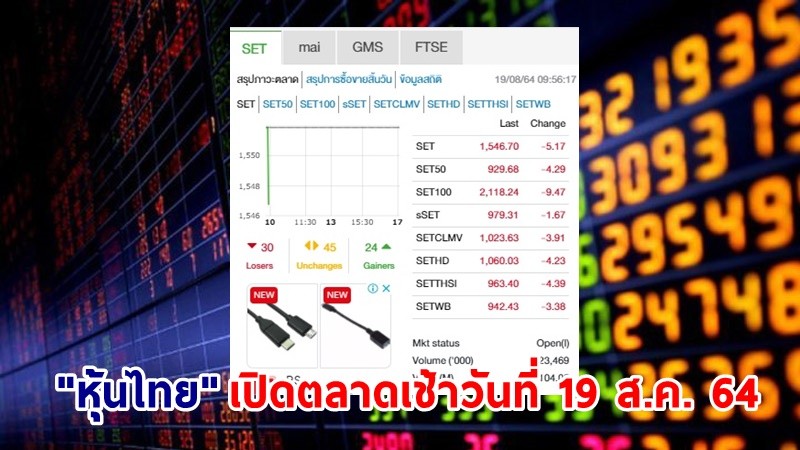 "หุ้นไทย" เปิดตลาดเช้าวันที่ 19 ส.ค. 64 อยู่ที่ระดับ 1,546.70 จุด เปลี่ยนแปลง 5.17  จุด