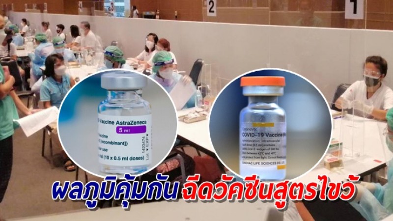 สธ. เปิดผลภูมิคุ้มกันหลังฉีดวัคซีนสูตรไขว้ (SV+AZ)