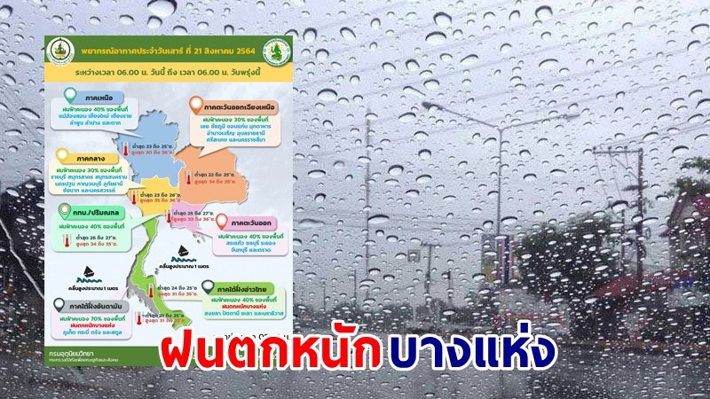 อุตุฯ เตือน ! "ภาคใต้ตอนล่าง" ฝนตกหนักบางแห่ง กทม. ฟ้าคะนอง 40%